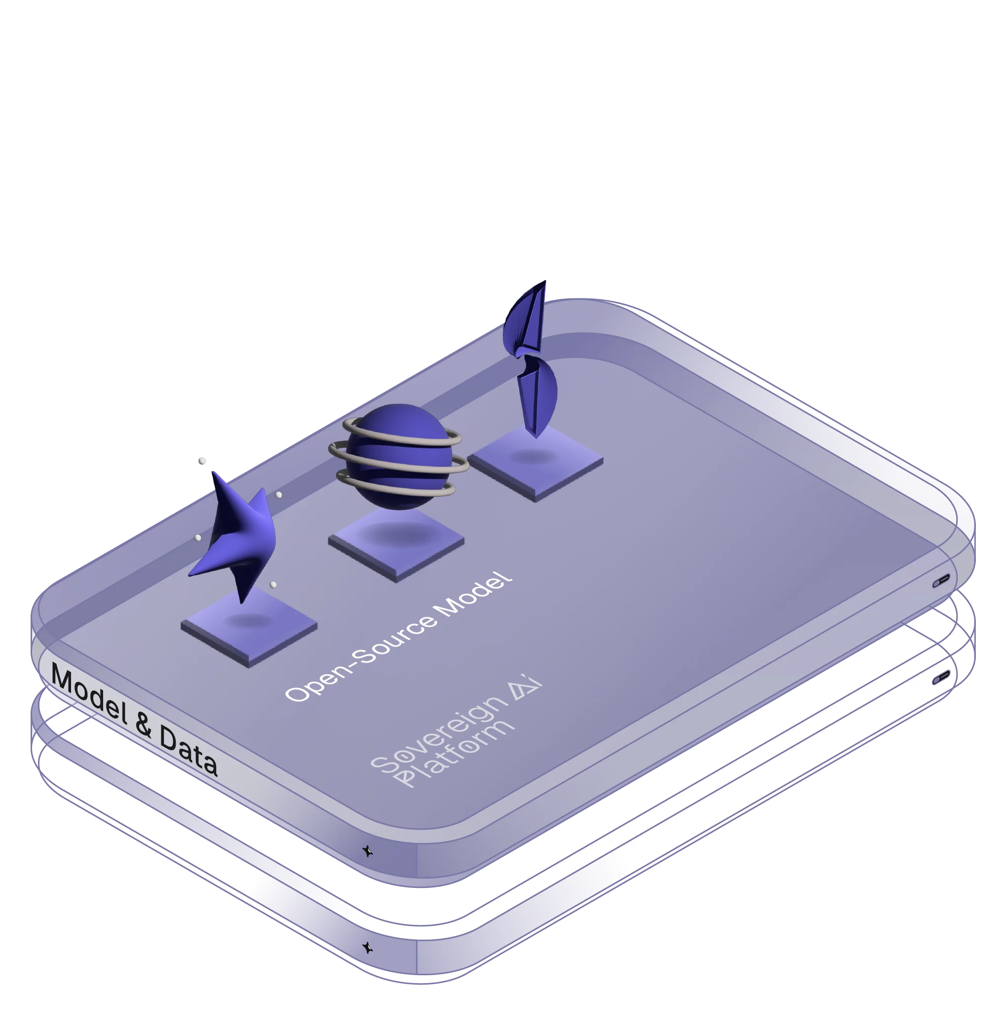 Layer 02 Model & Data