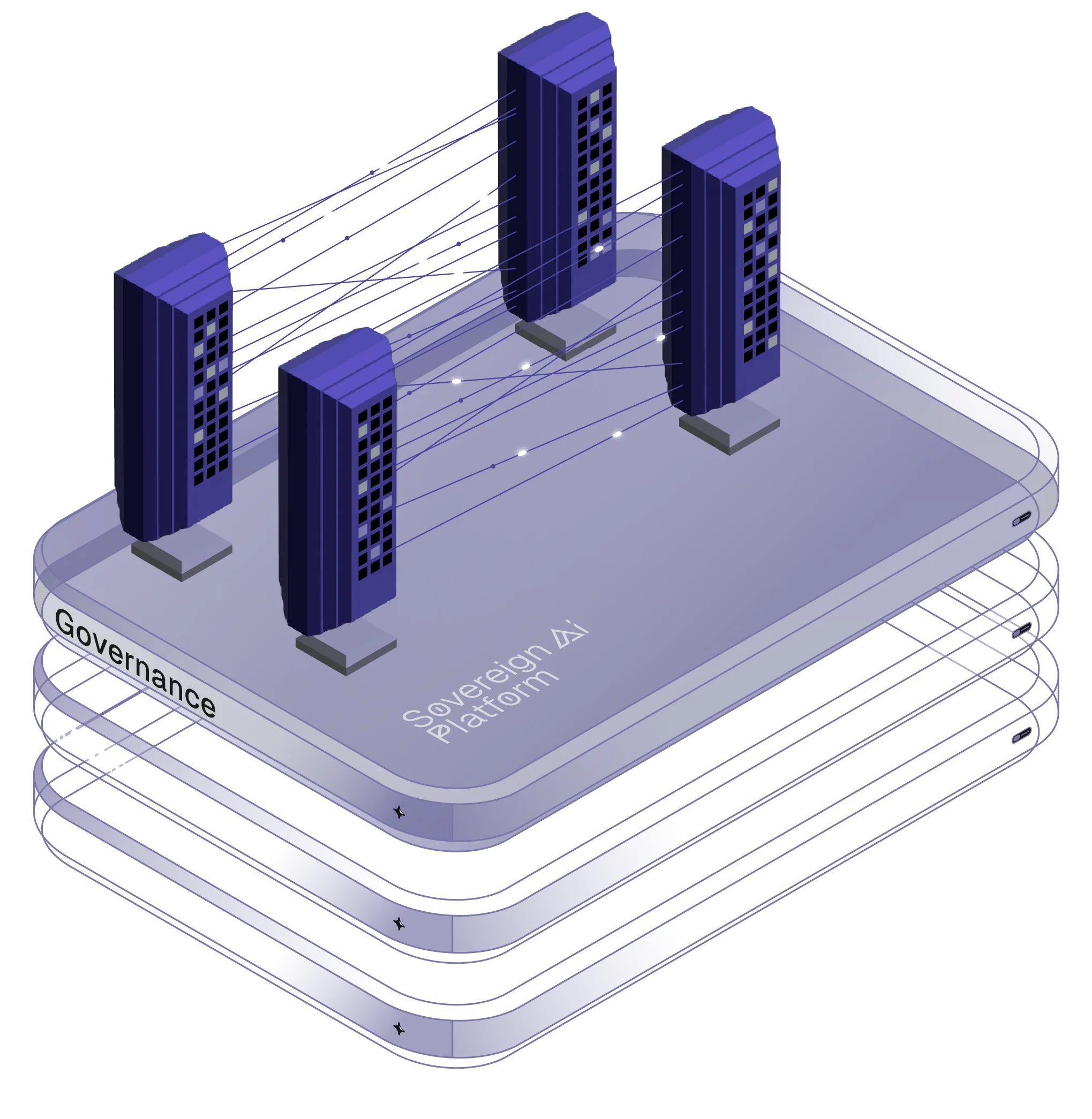 Layer 03 Governance